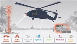  Honeywell Aerospace / Near Earth &copy;