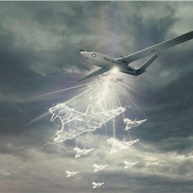 TEKEVER AR3 Powers New RAF Electronic Warfare Capability