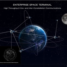 Image - General Atomics Awarded USSF Contract For Phase 2 of the Enterprise Space Terminal Program