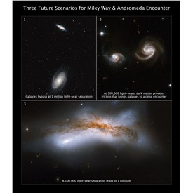 Apocalypse When? Hubble Casts Doubt on Certainty of Galactic Collision