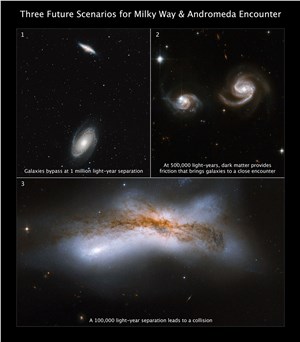  NASA &copy;
