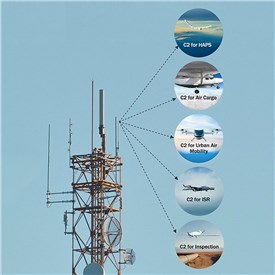 BVLOS Flight Is Scaling - Federal Leadership Is Driving the Next Era