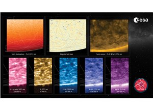 World-first views of the Sun's south pole ESA & NASA/Solar Orbiter/PHI, EUI and SPICE Teams &copy;