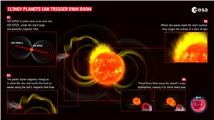 Clingy planets can trigger own doom ESA/ATG medialab  &copy;
