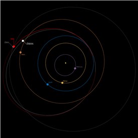 1st Asteroid Sightings Push Hera's Camera to the Limit