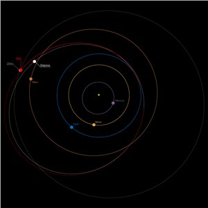 Hera and asteroid Otero at time of observation ESA &copy;