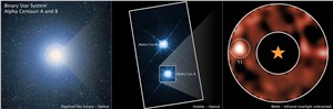 Alpha Centauri in data from DSS, Hubble and Webb NASA, ESA, CSA, STScI, DSS, A. Sanghi (Caltech), C. Beichman (JPL), D. Mawet (Caltech), J. DePasquale (STScI)  &copy;