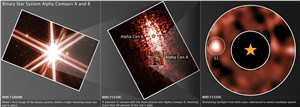 Alpha Centauri as seen by Webb (panel) NASA, ESNASA, ESA, CSA, STScI, A. Sanghi (Caltech), C. Beichman (JPL), D. Mawet (Caltech), J. DePasquale (STScI)  &copy;