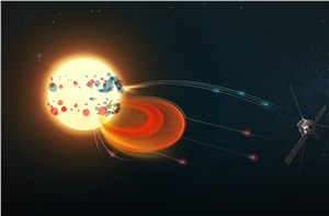 Solar Orbiter traces superfast electrons ESA & NASA/Solar Orbiter/STIX & EPD  &copy;