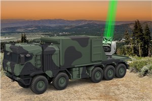  Electro Optic Systems Holdings Limited (EOS) &copy;