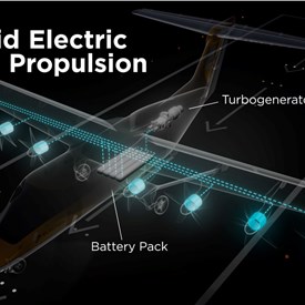 Image - Electra Selects Evolito to Supply Electric Engines for the EL9 Ultra Short Hybrid-Electric Aircraft