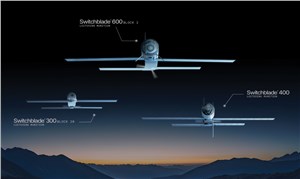  AeroVironment, Inc. &copy;