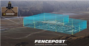  General Atomics &copy;