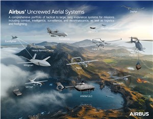  Airbus Helicopters &copy;