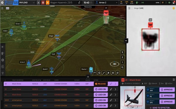 IAI Presents Advanced Multi-Layered Defense System for Countering UASs & Drone