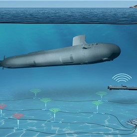 In the Undersea Domain - Reliability is Key
