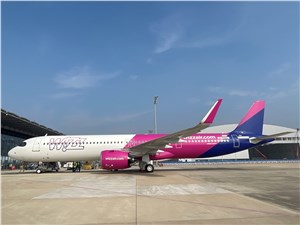  Aviation Capital Group (ACG) &copy;