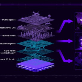Hadean and Vantor Partner to Deliver Dynamic Combat Intelligence for Decision Superiority