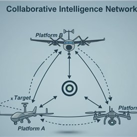 Palladyne AI Secures US Patent for Advanced Swarming and Autonomy Technology