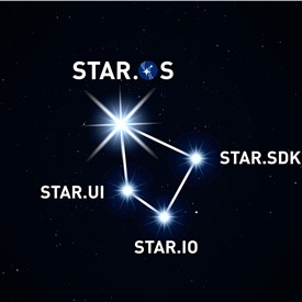 LM Revolutionizes AI Integration with STAR.OS