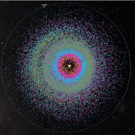 40 000 near-Earth asteroids discovered!