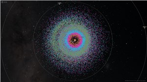 Observation of 40 000 near-Earth Asteroids ESA &copy;