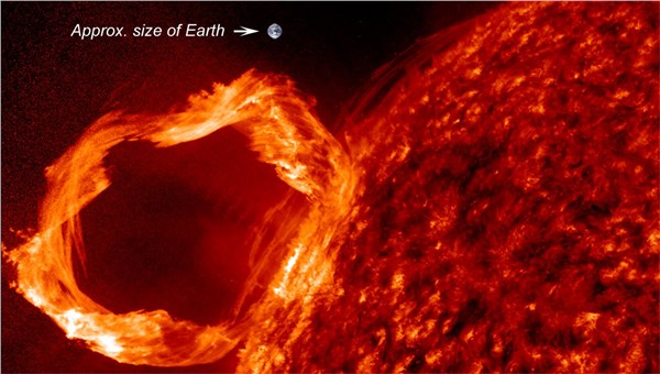 Cosmic Radiation Threatens the Reliability of Aircraft Systems