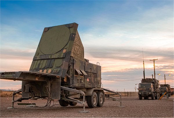 Kuwait - PATRIOT Program Sustainment and Follow-On Technical Support