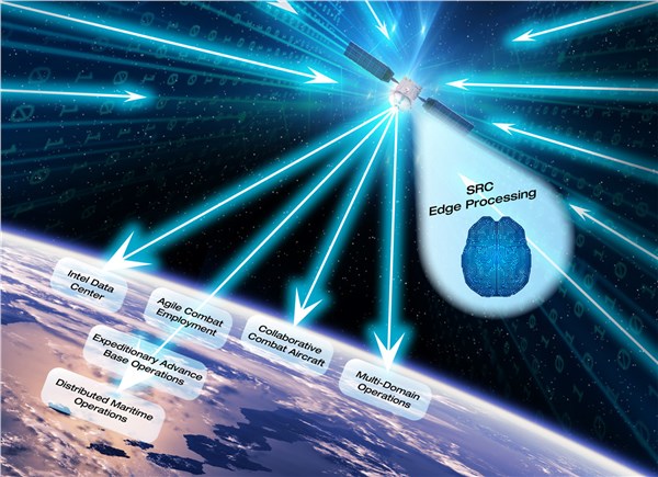 SRC Awarded $24M AF Contract to Develop Next-Gen Embedded Computing Capabilities