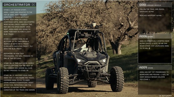 Scout AI Introduces Fury Autonomous Vehicle Orchestrator