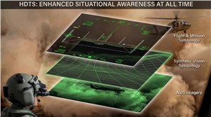  Elbit Systems Ltd. &copy;