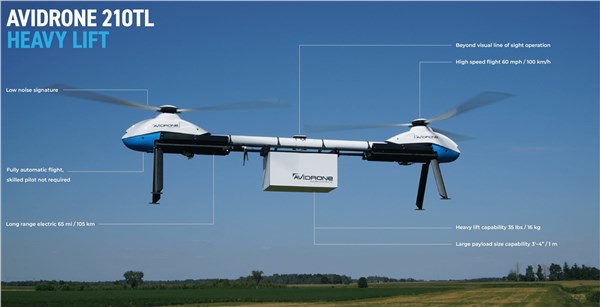 Volatus Aerospace Executes Contract to Develop and Commercialize Heavy-Lift Offshore Cargo Drone Deliveries for Wind Turbine Operations