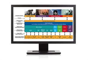  Curtiss-Wright Defense Solutions &copy;
