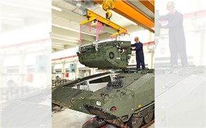  PSM Project System & Management GmbH &copy;