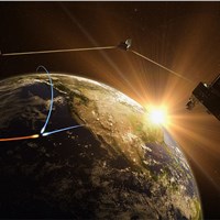 L3Harris Selects Mercury To Provide Solid-State Data Recorders for SDA's Tranche 3 Tracking Layer Satellites