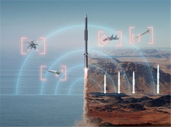 Israel MOD Delivers IAI's BARAK MX to Slovak Armed Forces