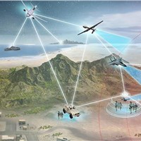 USAF Selects L3Harris to Develop Digital Infrastructure for its Advanced Battle Management System Network