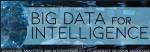 Big Data for Intelligence Symposium 2023