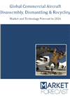 Global Commercial Aircraft Disassembly, Dismantling & Recycling Market Forecast to 2027