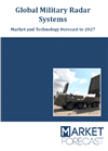 Global Military Radar Systems - Market and Technology Forecast to 2027