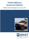 Global Military Armored Vehicles - Market and Technology Forecast to 2027