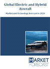 Global Electric and Hybrid Aircraft - Market and Technology Forecast to 2028