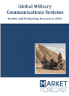 Global Military Communications Systems - Market and Technology Forecast to 2029