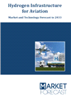Hydrogen Infrastructure for Aviation - Market and Technology Forecast to 2033