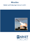 Missiles - Market and Technology Forecast to 2033