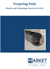 Targeting Pods - Market and Technology Forecast to 2033