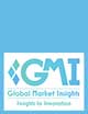 Naval-based Remote Weapons Station Market Opportunity, Growth Drivers, Industry Trend Analysis, and Forecast  2025 - 2034