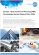 Carbon Fibre Reinforced Plastic (CFRP) Composites Market Report 2024-2034