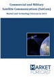 Commercial and Military Satellite Communications (SatCom) - Market and Technology Forecast to 2033
